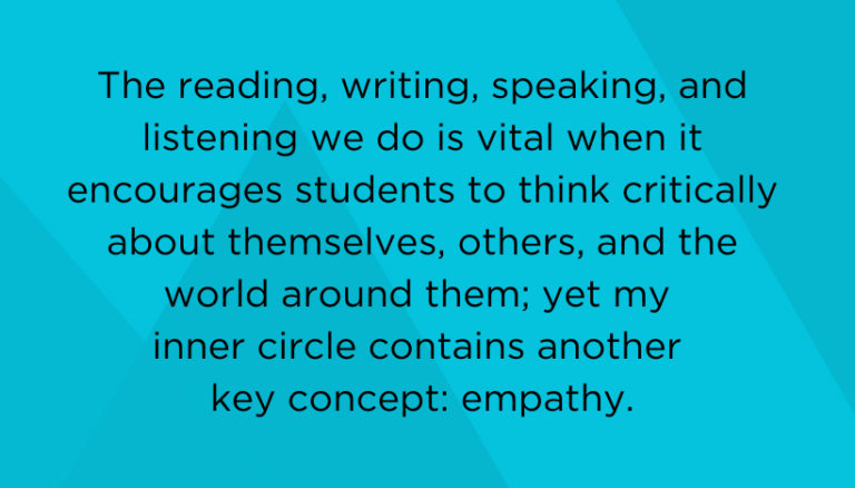 critical thinking and empathy